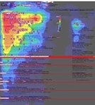 Hoja de resultados del estudios Eyetrack (phidesigned.com/metodos.html)