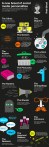 new-social-media-users-infographic-lowres