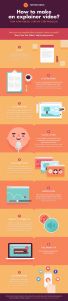 video_explicativo_youtube